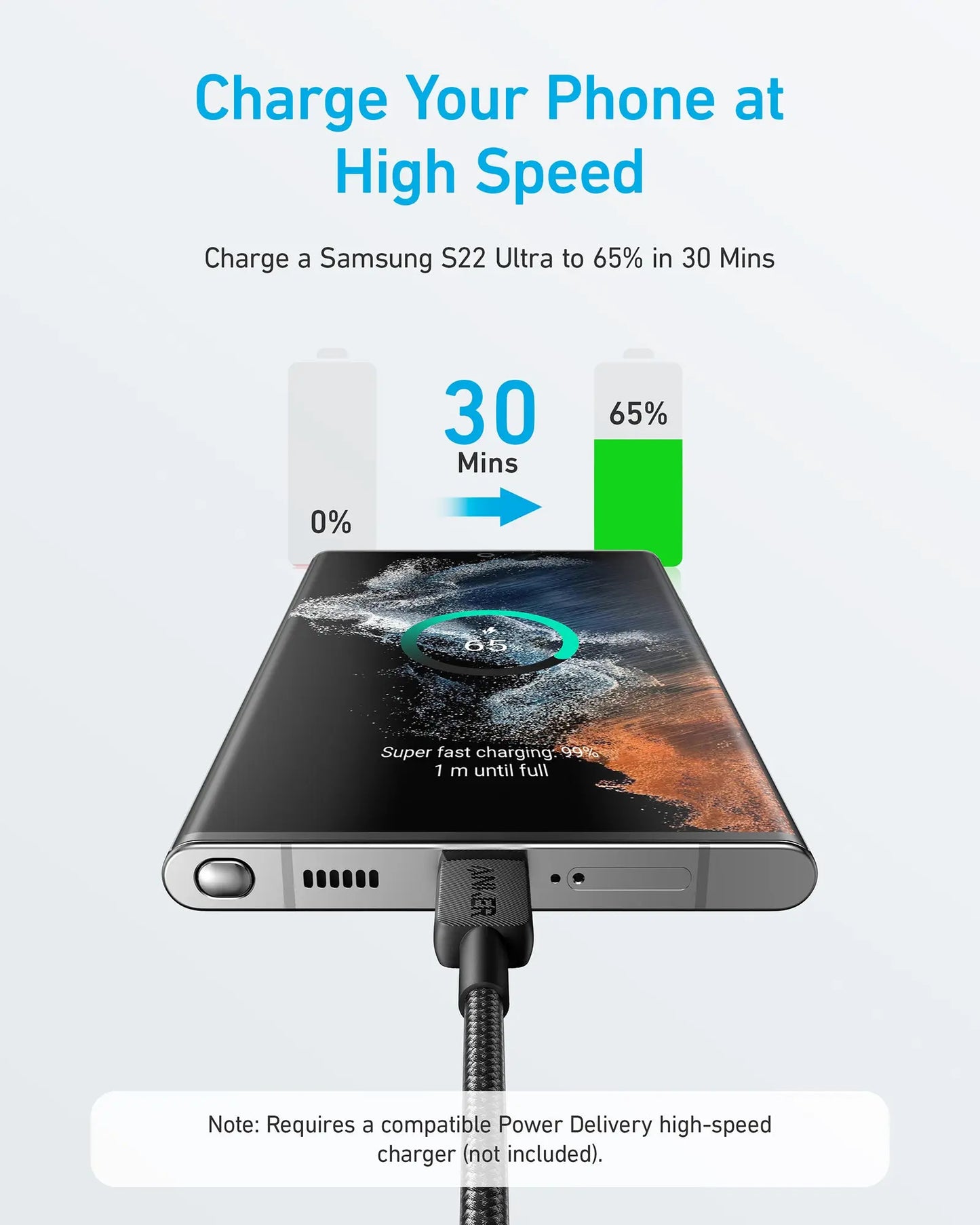 Anker Cable 322 USB-C to USB-C Cable 60W 3ft
