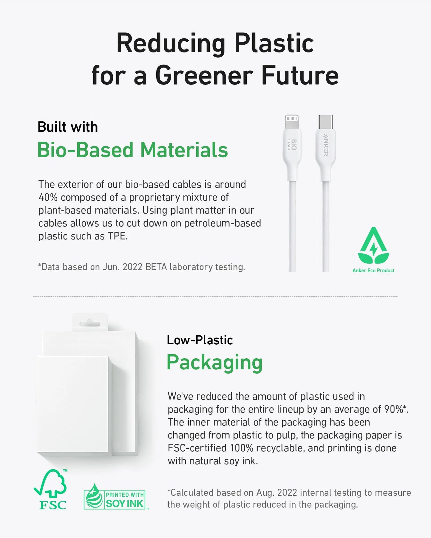Anker Cable 542 USB-C to Lightning (Bio-Based 3ft) - White | A80B1H21