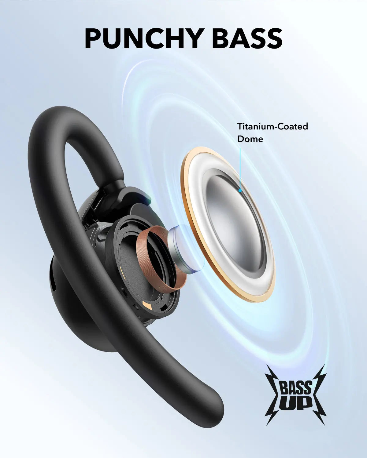 Anker Soundcore V20i Open-Ear Earbuds - Black