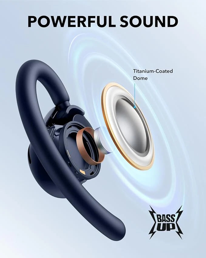 Anker Soundcore V20i Open-Ear Earbuds - Blue