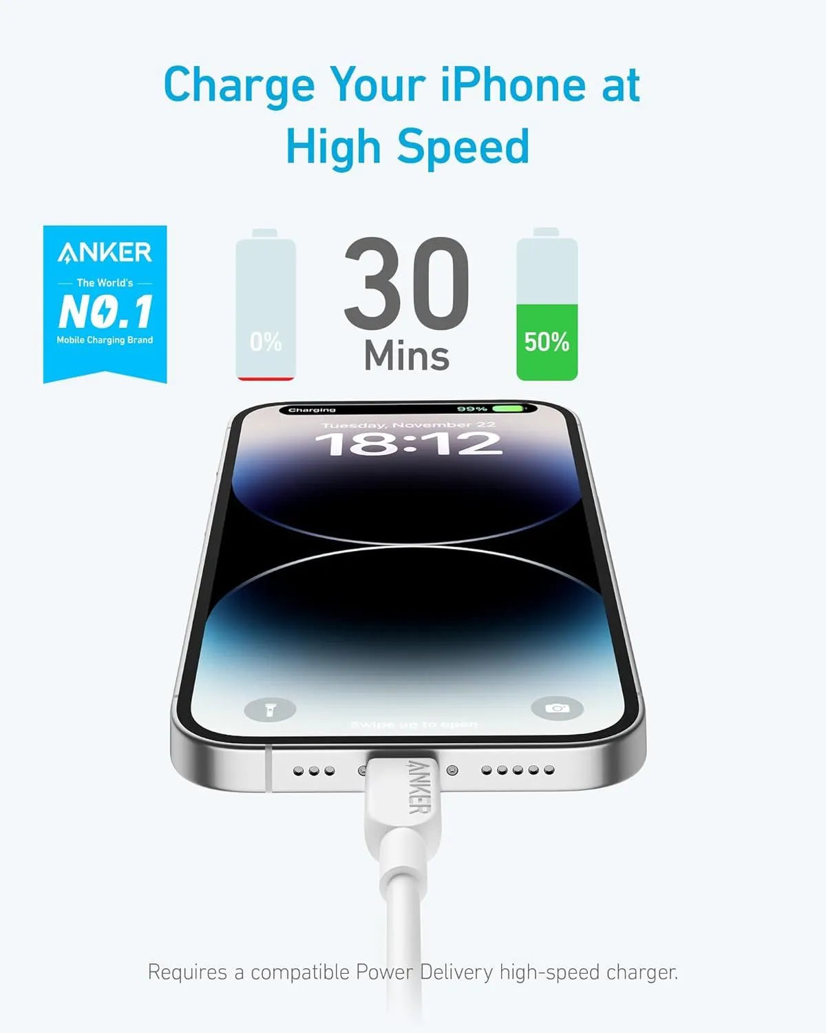 Anker 310 USB-C to Lightning Data Cable, 0.9 Meter, White - A81A1P21