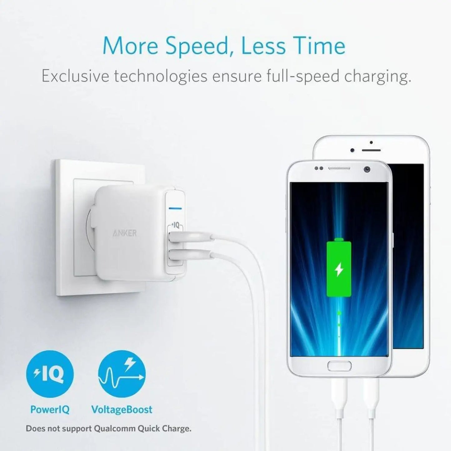 Anker PowerPort Elite 2 Dual USB Adapter, 24W, White - A2023P21