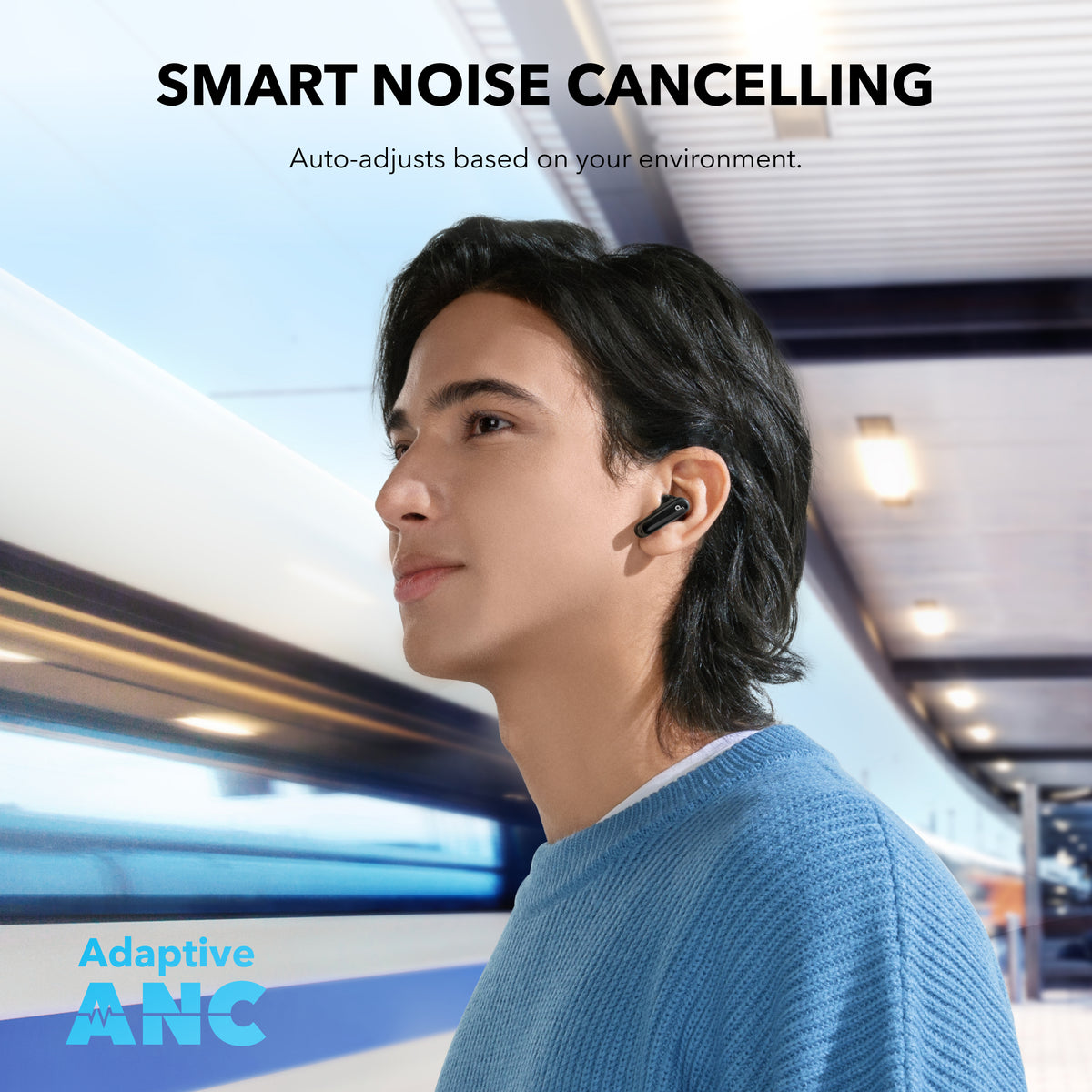 Anker Soundcore P40i - White