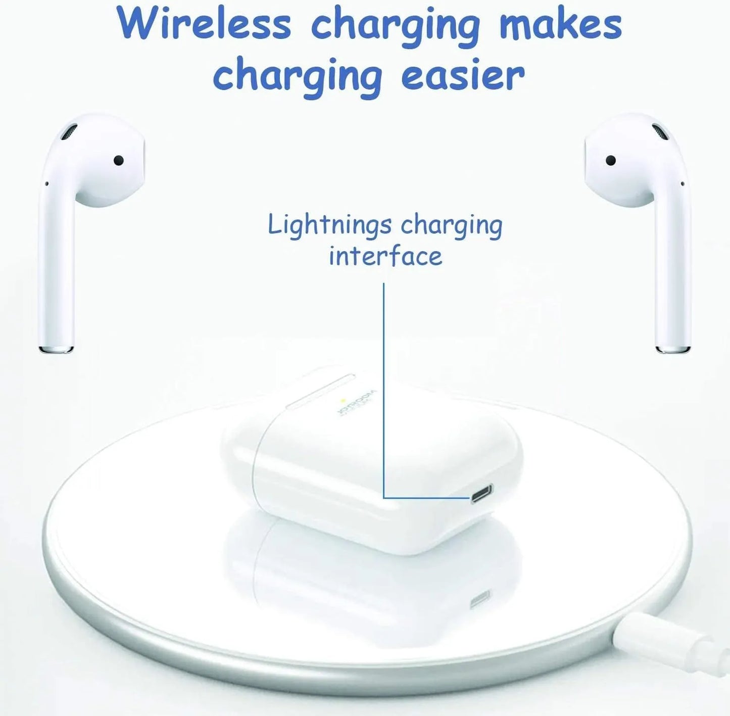 Joyroom In-Ear Earbuds, 400 mAh, White - JR-T03S