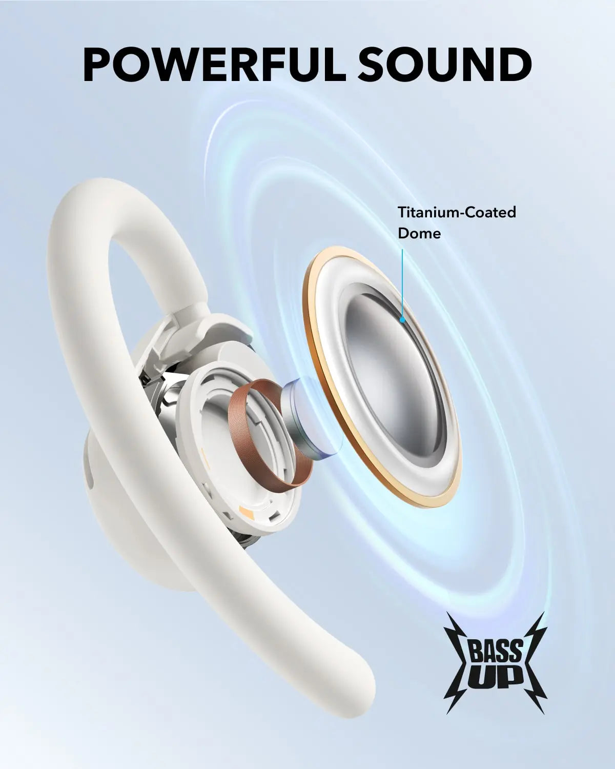 Anker Soundcore V20i Open-Ear Earbuds - White