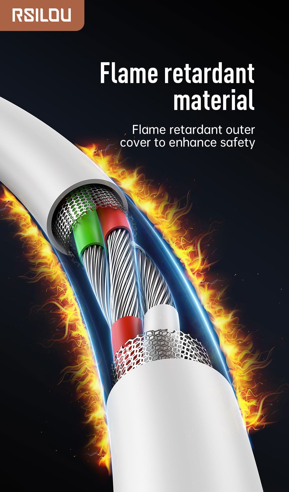 Rsilou Lighting to USB-A Cable, 1M, 3A, High Durability, charging and data cable, Transmission Copper Wires, Tangle and Entanglement free white | 12 month local warranty