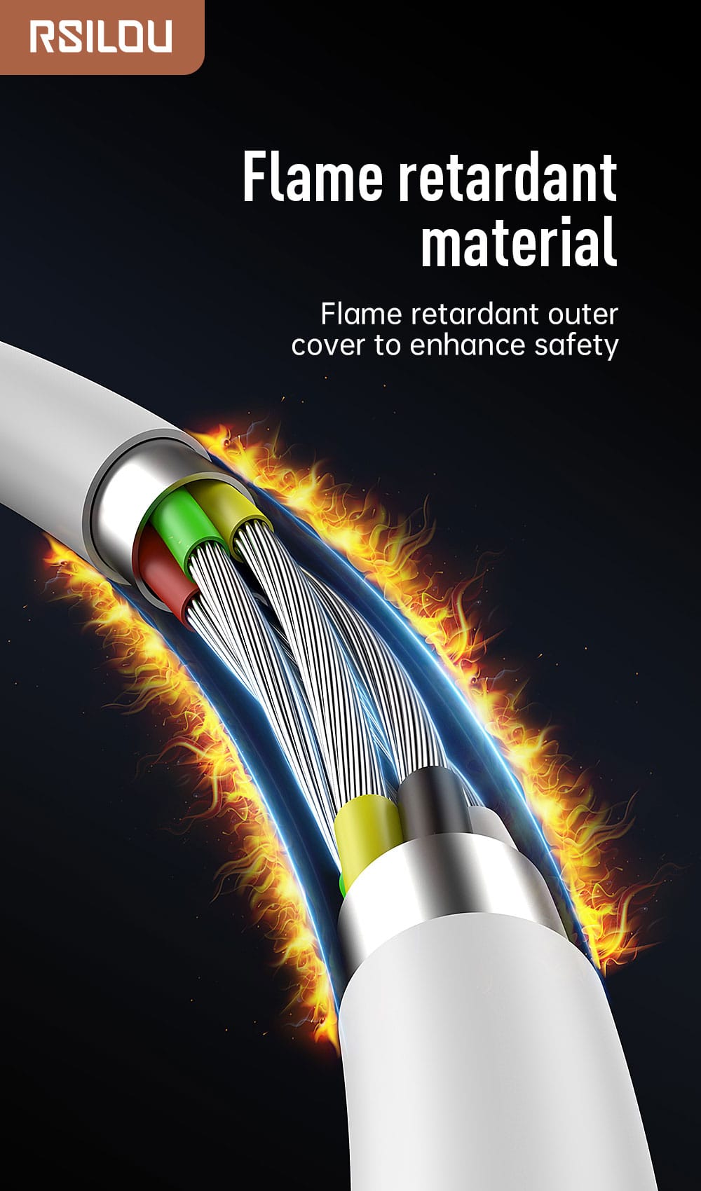 Rsilou USB-C to USB-A Cable, 120W, High Durability and flexible, Fast charging and data cable, 1M, 3A, Transmission Copper 163 Wires, Tangle and Entanglement free white | 12 month local warranty